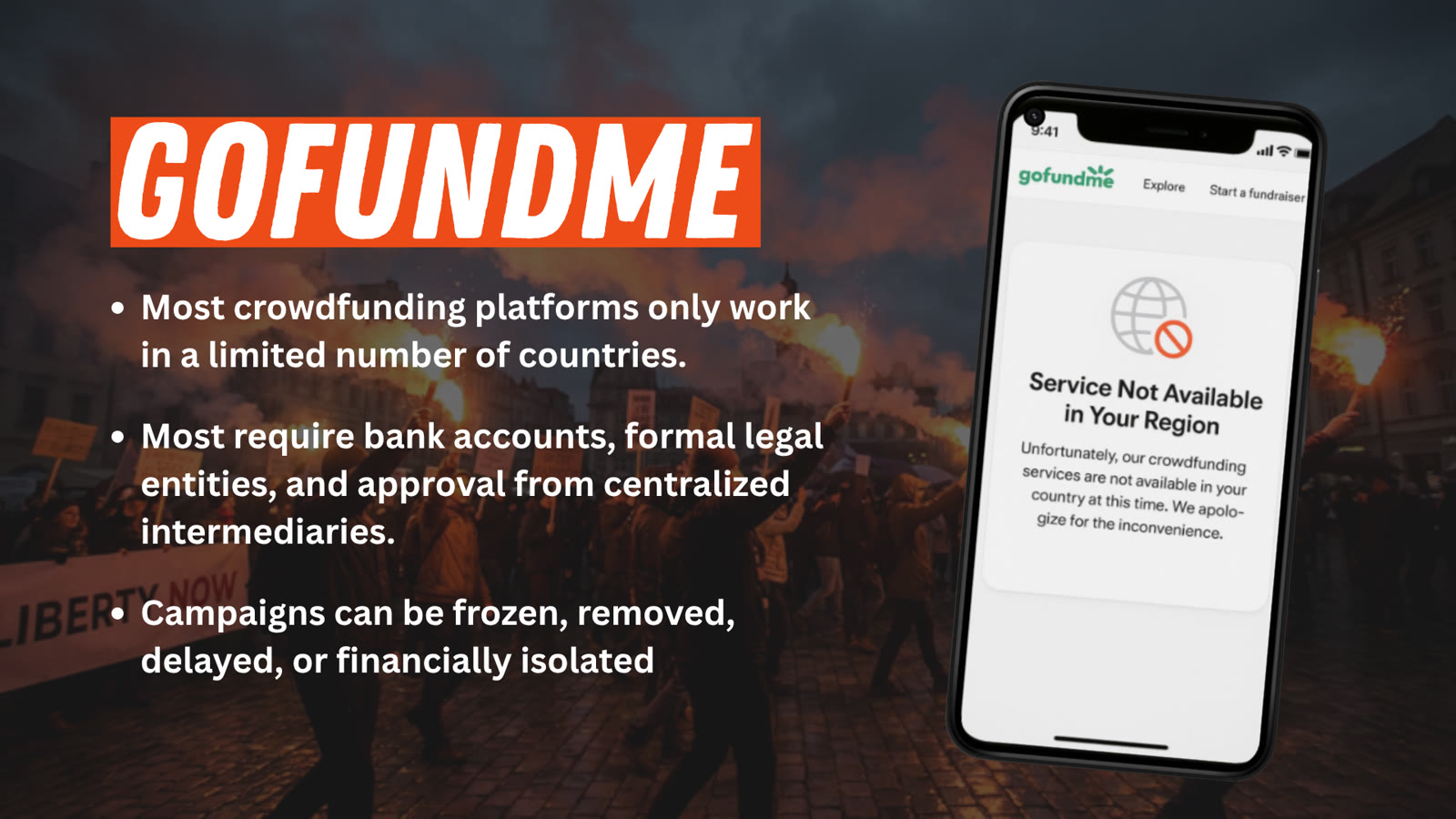 Graphic showing GoFundMe's limitations: most crowdfunding platforms only work in a limited number of countries, require bank accounts and centralized intermediaries, and campaigns can be frozen, removed, delayed, or financially isolated